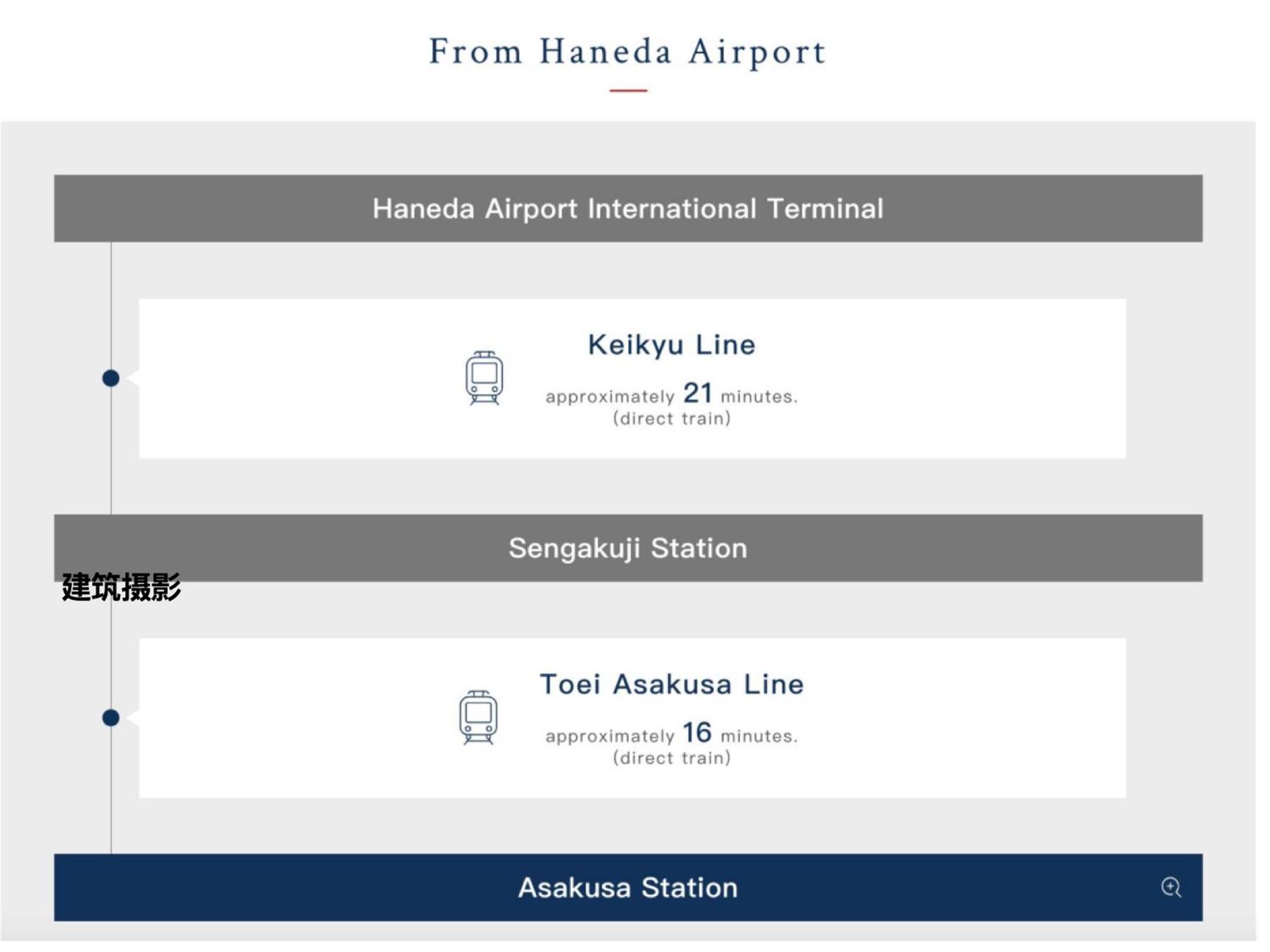 桜の川7 Asakusa 901 Kuramae Train 3Mins Free Wifi Eight People Quiet,Cook,Perfect Facilities Tokio Zewnętrze zdjęcie